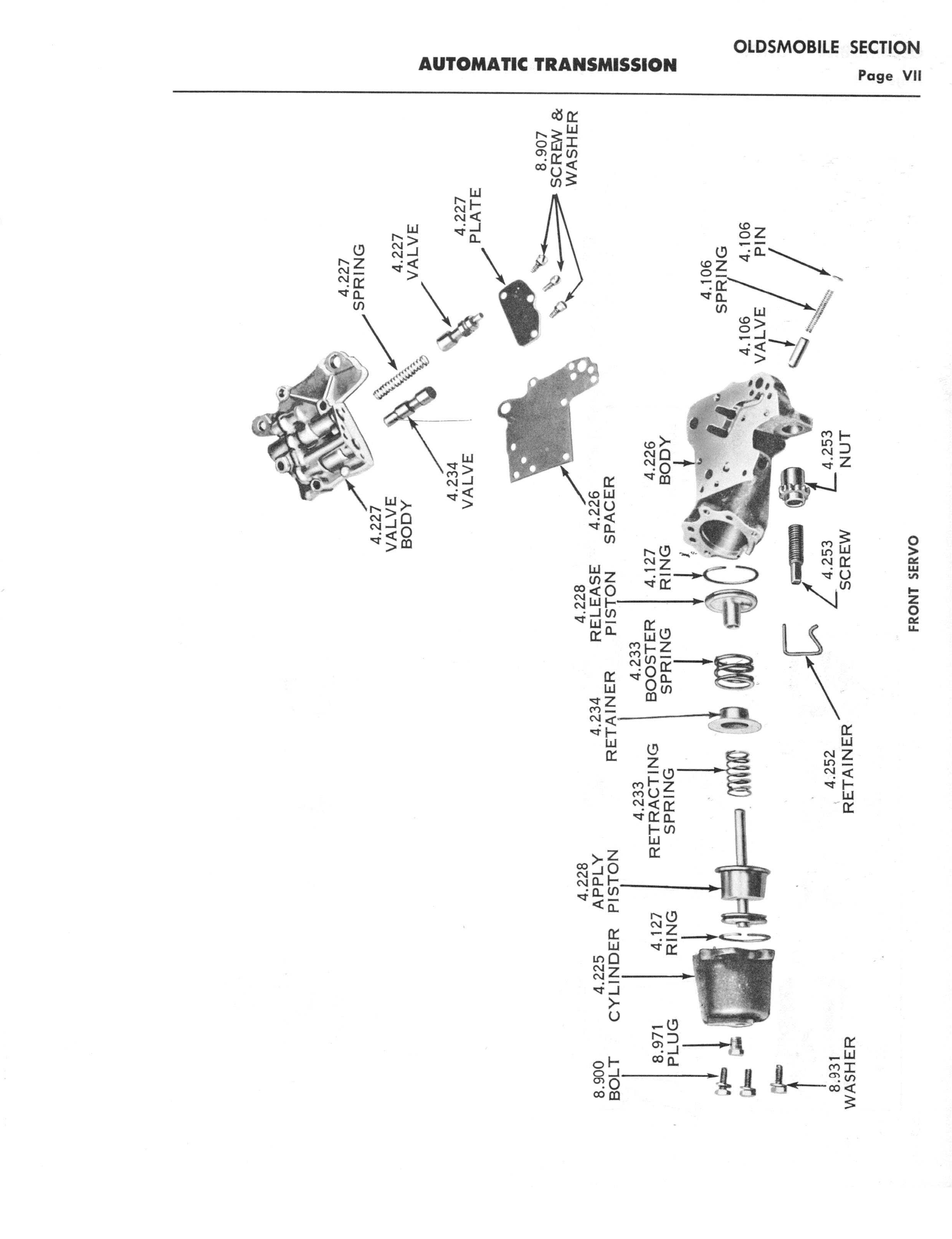 A3010 Automatic Transmission Parts Catalog HydraMatic, PowerGlide